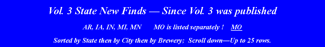 Text Box: Vol. 3 State New Finds  Since Vol. 3 was published AR, IA, IN, MI, MN       MO is listed separately !    MOSorted by State then by City then by Brewery;  Scroll downUp to 25 rows.